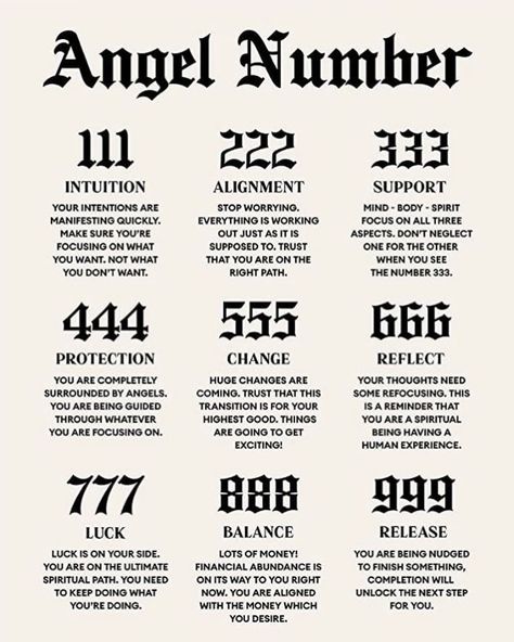 What Each Angel Number Means, Number And Meaning, Angel Number 999 Meaning, 11:33 Angel Number Meaning, 222 Meaning Numbers, 555 Meaning Angel Numbers, Meaning Of 222 Angel Numbers, Mirror Numbers Meaning, 2332 Angel Number Meaning