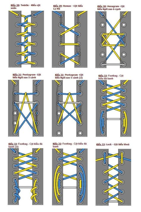 Shoe Lacing Techniques, Ways To Lace Shoes, How To Tie Shoes, Shoe Lace Patterns Star, Shoe Lace Patterns Converse, Lace Patterns Converse, จีซอง Nct, Shoe Lace Tying Techniques, Green Converse