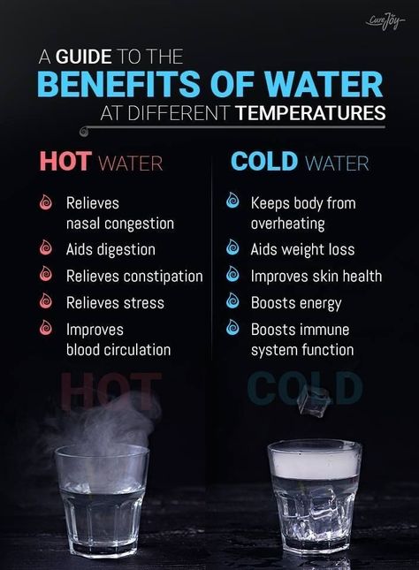 Asthetic Drink, Benefits Of Water, Discipline Quotes, Healing Remedies, Water Benefits, Nutritional Deficiencies, Natural Health Remedies, Health Facts, Health Info