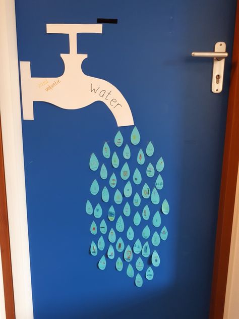 Woordweb thema water Water Theme Preschool, Save Water Poster Drawing, Save Water Poster, Thema Water, Teaching Displays, Diy Classroom Decorations, Water Poster, Class Theme, World Water Day