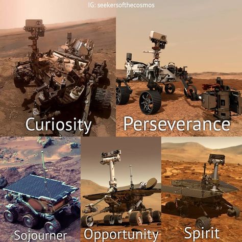 🚀 Follow us: @astronomyhub Now there have been 5 robotically operated mars rovers all managed by NASA. Which rover is your favourite? . Via: @seekersofthecosmos (ig) . . . . . #planet #planets #galaxy #galaxies #nasa #spacex Robotic Art, Robotic Engineering, Nasa Spaceship, Space Rover, Nasa Rover, Space Things, Weird History, Nasa Spacex, Mars Planet