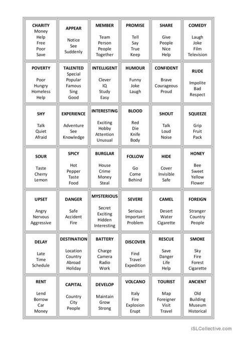 84 words - Taboo game. This EFL/EFL printable worksheet features 84 words to be explained without the use of taboo words. A classic speaking activity for English as a second language classes. Activity For English, Taboo Cards, Taboo Words, Speaking Activities English, Intelligent Humor, Taboo Game, Speaking Activity, Language Classes, Esl Games