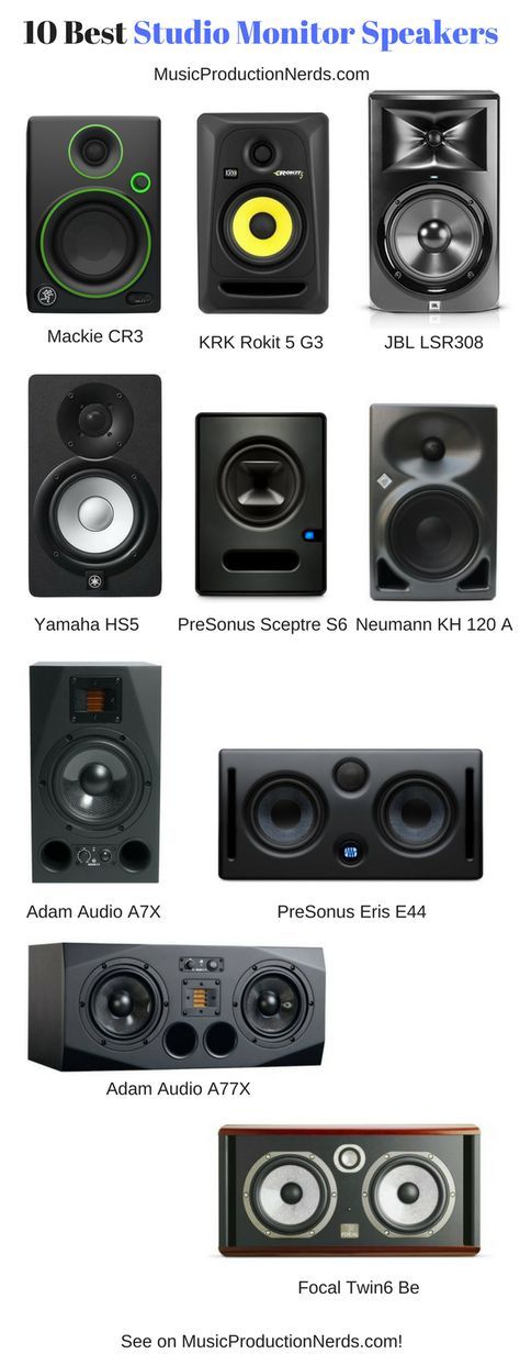 Music Studio Design, Studio Speakers, Recording Studio Equipment, Home Recording Studio Setup, Recording Studio Setup, Music Recording Studio, Home Studio Ideas, Audio Studio, Recording Studio Design