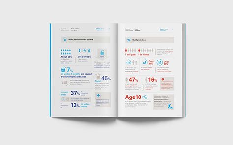 Business Flyer Design, Infographic Inspiration, Poster Design Layout, Annual Report Design, Graphic Design Infographic, Data Design, Graphic Design Books, Documents Design, Design Infographic