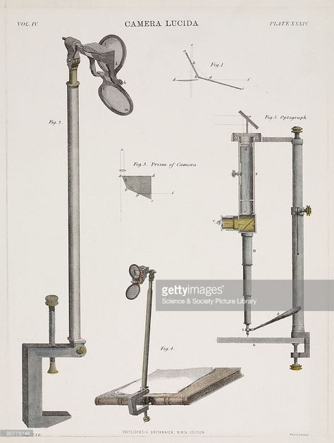 Diagrams of the components of a camera lucida. The camera lucida, a small hand-held instrument designed for drawing in daylight, was invented by the English optical physicist William Hyde Wollaston (1766-1828) in 1806. It uses a prism to concentrate and project the light from an object onto a piece of paper, onto which it can then be traced.  (Photo by SSPL/Getty Images) Camera Lucida, Automatic Drawing, Paint Palettes, Camera Obscura, Paint Palette, Music Theory, Cool Items, The English, Art Techniques