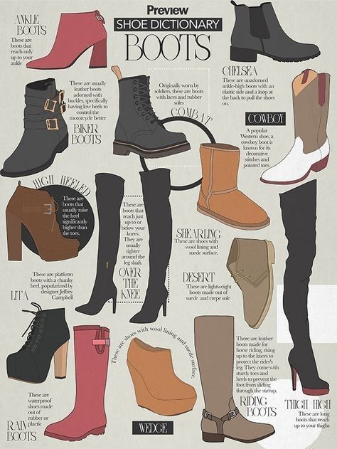 Fashion Terminology, Fashion Infographic, Mode Shoes, Mode Tips, Clothing Guide, Fashion Dictionary, Fashion Terms, Design Moda, Shoes Outfit Fashion