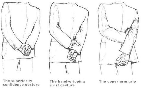 The hand gripping gesture Arm Gestures, Body Language Hands, Reading Body Language, Art Of Manliness, Nonverbal Communication, Nose Shapes, Language Art, How To Read People, Spoken Words