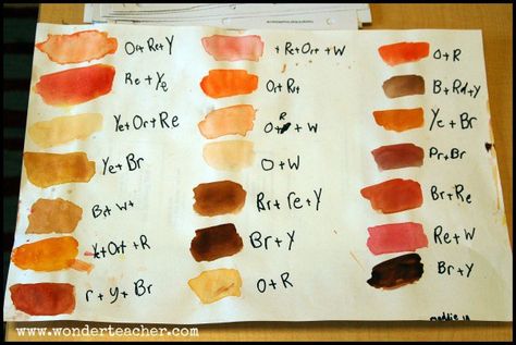 Image result for watercolour skintone mixing Mixing Watercolors, Watercolor Skin Tones, Basic Watercolor, Watercolor Mixing, Watercolor Tips, Watercolor Paints, Contemporary Abstract Art, Art Instructions, Sumi E