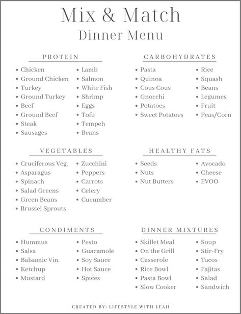 Dive into Leah's Busy Mom Guide to Nutritious Meal Planning and transform your family's dining experience with ease. This guide is packed with practical tips and delicious recipes that cater to the hectic schedules of busy moms. Learn how to plan meals that are not only quick to prepare but also packed with essential nutrients. From time-saving grocery lists to creative meal prep ideas, Leah's guide is your go-to resource for making healthy eating a breeze, even on the busiest days. Perfect for moms who want to nourish their families without sacrificing precious time. Post Partum Meals To Bring, How To Plan Meals, Loose Weight Meal Plan, Quinoa Squash, Pesto Soup, Lamb Pasta, Nutritious Meal Plan, Salmon Quinoa, Beans Vegetable