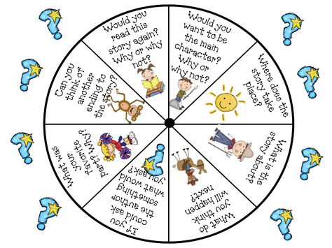 Literacy Spinner Reading Comprehension Games, Comprehension Games, Teaching Language Arts, 2nd Grade Reading, Comprehension Strategies, Reading Response, Teaching Literacy, Reading Intervention, Reading Workshop