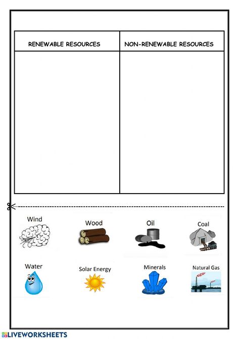 RENEWABLE RESOURCES and NON-RENEWABLE RESOURCES worksheet Natural Resources Renewable And Non Renewable, Renewable And Nonrenewable Resources Worksheet, Renewable Resources Activities, Renewable And Non Renewable Resources, Nonrenewable Resources Activities, Natural Resources Worksheet, Renewable Energy For Kids, Social Geography, Natural Resources Activities