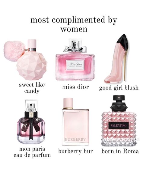 Born In Roma Perfume, Perfume Recommendation, Top Perfumes For Women, Good Girl Blush, Koleksi Parfum, Perfume Hacks, Burberry Her, Born In Roma, Fragrance Lab