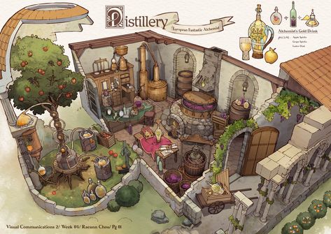 ArtStation - Medieval Alchemist: Monastic Bedroom and Distillery Fill Bucket, Fantasy Builds, Sims4 Build, Design A Bedroom, Witches House, Vis Dev, Fantasy Shop, Prayer Hands, Set Dressing