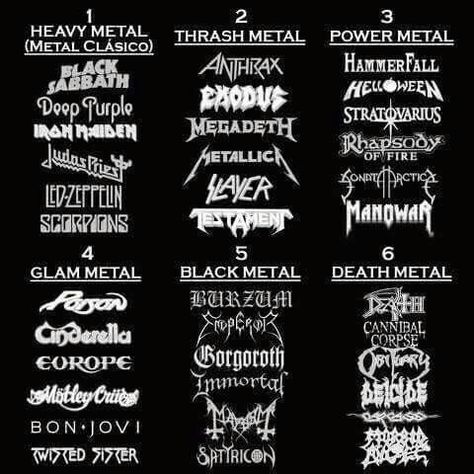 Tumblr, Different Types Of Metal Music, Heavy Metal Playlist Names, Types Of Metal Music, Best Metal Songs, Metal Genres, Fonts Hand Lettering, Heavy Metal Songs, Fonts Dafont