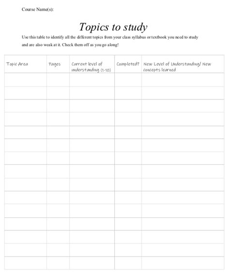 Utilize this handy table to categorize and pinpoint various topics from your class syllabus or textbook, streamlining your study approach. #Printables #StudyOrganization Topics To Study Planner, Syllabus Planner, Topics To Study, Syllabus Template, Study Templates, Class Syllabus, Goals Bullet Journal, Study Hacks, Growth Motivation