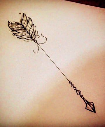 Tattoos Zodiac, Lotusblume Tattoo, Arrow Tattoos For Women, Arrow Tattoo Design, Tattoos With Kids Names, Triangle Tattoos, Meaningful Tattoos For Women, Tree Tattoo Designs, Small Meaningful Tattoos