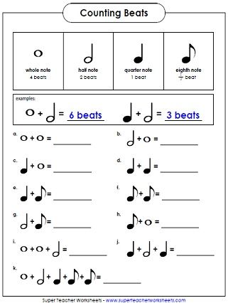 These worksheets can help teach music symbols and notation. Description from superteacherworksheets.com. I searched for this on bing.com/images Music Class Worksheets, Free Music Theory Worksheets, Teaching Music Theory, Music Assessments, Music Math, Music Theory Worksheets, Music Theory Lessons, Music Teaching Resources, Piano Music Lessons