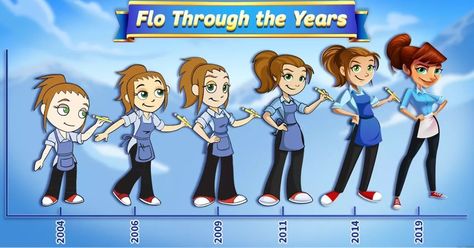 I really miss the old Flo ;_; 2000s Games, 2019 Nostalgia, Cartoon Childhood, Diner Dash, Childhood Books, Game Characters, Cartoons Series, 90s Nostalgia, Yandere Simulator