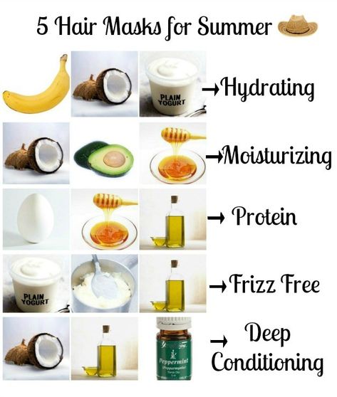 homemade hair mask for summer Types Of Hair, Hair Masks, Hair Mask, For Hair, Different Types, Coconut Oil, Coconut, Skin Care, Mask