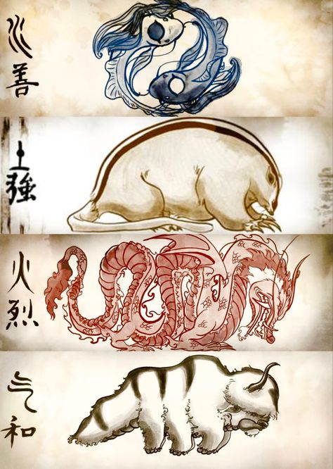 Bending Elements, Avatar Animals, Avatar Tattoo, The 4 Elements, Avatar Ang, Avatar Legend Of Aang, Avatar The Last Airbender Funny, The Four Elements, Avatar Funny