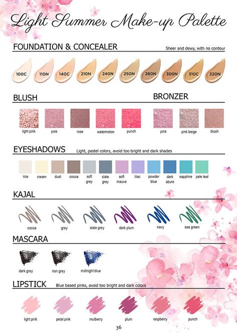 Light And Cool Color Palette, Light Summer Dream Wardrobe, Light Summer Color Palette Lipstick, Makeup For Light Summer Palette, Summer Clear Color Palette, Cool Summer Eye Makeup, Light Cool Summer Color Palette, Dream Wardrobe Light Summer, Light Summer Color Palette Jewelry