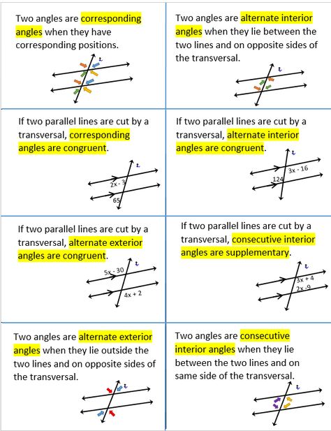 parallel lines cut by a transversal Corresponding Angles, Geometry Formulas, Relationship Worksheets, Geometry Lessons, Teaching Geometry, Math Charts, Learning Mathematics, Math Tutorials, Math Vocabulary