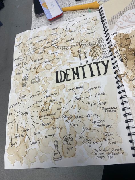 Sketchbook Layout Ideas Gcse Art, Croquis, Gcse Art Themes Identity, Art Backgrounds Sketchbooks, Visual Mind Map Art Gcse, Title Art Ideas, Concealment Art Gcse Mind Map, Identity Aesthetic Art, Igcse Coursework Art