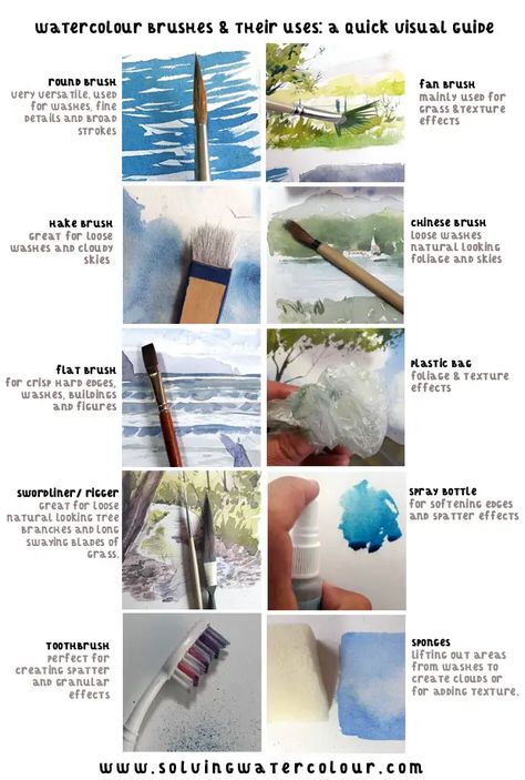 What Watercolor Brushes Do I Need? - Solving Watercolour Watercolor Blending Techniques, Watercolor Brush Techniques, Painting Water In Watercolor, Watercolour Tips And Tricks, Watercolor And Acrylic Painting Mixed Media, Learning Watercolor Painting, How To Use Watercolor Paint, Water Colour Techniques, Paint Brushes Guide