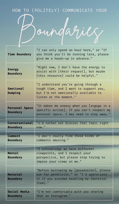 Ideally, boundaries are communicated kindly & assertively. Focus on sharing how you feel & what you need in a respectful way, even if feeling anger & spite. While these are valid feelings, they are not always the most helpful when communicating boundaries. When you find yourself struggling to communicate your boundaries, remind yourself that doing so will support efforts to build and maintain the relationships that are important to you #fmf #boundaries #relationship Boundaries In Relationships Examples, Boundaries For Friends, Boundaries Vs Standards, Boundaries Responses, How To Validate Feelings, I Feel Statements Relationships, How To Validate Someone’s Feelings, Examples Of Boundaries In Relationships, Boundaries To Set In A Relationship