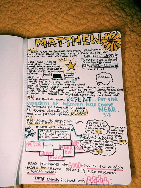 Matthew 1 Bible Journaling, Matthew Bible Study Notes, Matthew Bible Study, Study Journal Ideas, Bible Study Journal Ideas, Exodus Bible, Easy Bible Study, Bible Matthew, Matthew Bible