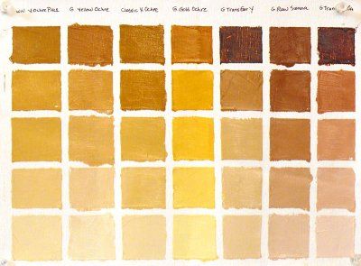 Mixology Monday® - Ochre, Ocher or Okra? - CeCe Caldwell's Paints Ochre Entryway, Ochre Yellow Color Palette, Ocre Color Palette, Ochre Color Palette, Ochre Interiors, Ochre Paint, Exterior Paint Combinations, Ochre Color, Exterior Paint Schemes