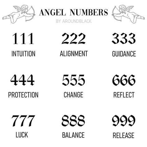 Number Tattoo Fonts, Small Words Tattoo, Angel Number Tattoo, Tattoo Fonts Cursive, Number Tattoos, Number Tattoo, Small Tattoos With Meaning, Writing Tattoos, Neck Tattoo For Guys