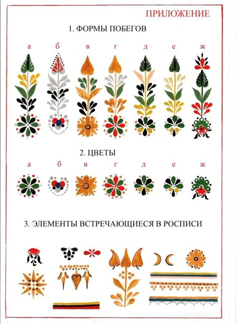 Folk Furniture, Garden Fence Art, Russian Folk Art, Folk Painting, Folk Art Flowers, Print Design Art, Folk Design, Scandinavian Folk Art, Russian Folk