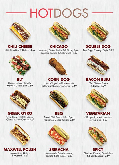 hot dog menu board Avocado Hot Dog, Hot Dog And Sausage Bar, Hot Dog Board Ideas, Hot Dog Menu Ideas, Different Hot Dog Styles, Best Food Truck Food, Gourmet Hotdogs Recipes, Hot Dogs Negocio Ideas, Streetfood Ideas