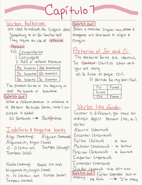 How To Take Notes For Spanish, Spanish Language Learning Notes, Spanish Class Notes, Spanish A Level, Spanish 2 Notes, Spanish 1 Notes, Spanish Notes Ideas, Spanish Notes Aesthetic, Spanish Study Notes