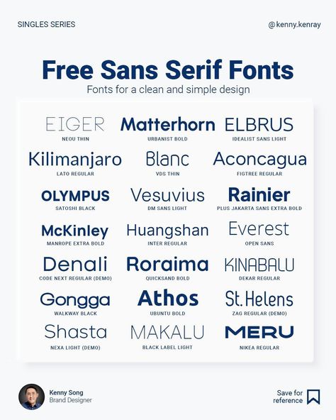 Kenny Song | Brand Designer | Minimalist sans serif fonts that are easy to read and keep your designs simple. Here are a few tips to help you choose a suitable typeface… | Instagram Kenny Song, Fonts Sans Serif, Typeface Poster, Font Sans Serif, Contemporary Typography, Geometric Font, Modern Serif Fonts, Designing Ideas, Sans Serif Typeface