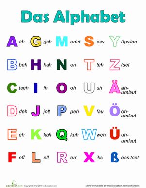 German Alphabet | Worksheet | Education.com (also has worksheets with German words for colors and numbers available on the site) German Language Funny, Learning German Worksheets, German Alphabet, German Lessons, Deutsch Language, German Learning, Study German, German Study, Germany Language