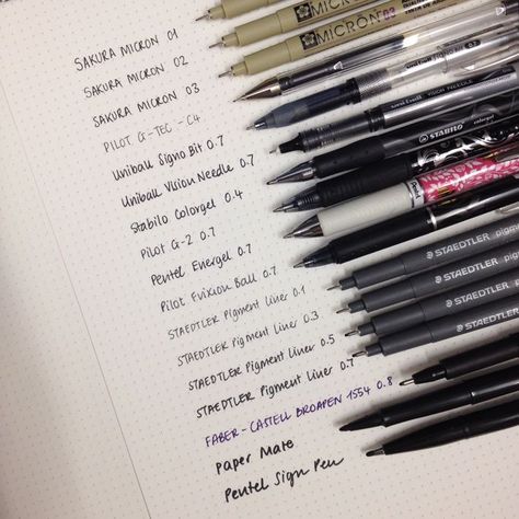 Bullet Journal Mood Tracker, Study Stationery, Black Pen, Best Pens, Study Inspiration, School Organization, Best Black, School Hacks, School Notes