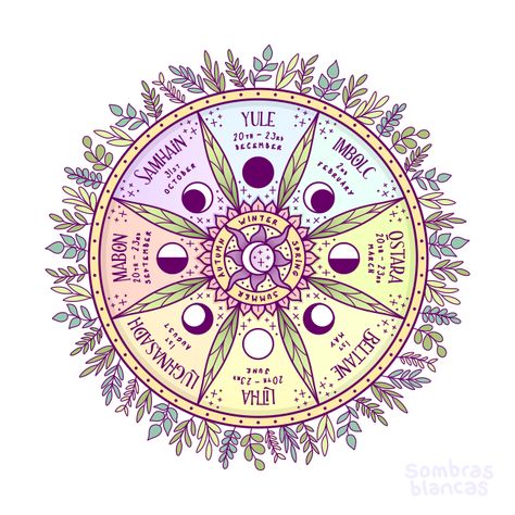 Mandalas, Witches Wheel, Witchy Stickers, Solstice And Equinox, The Wheel Of The Year, Wheel Of The Year, Lunar Phase, Wiccan Spells, Space Poster