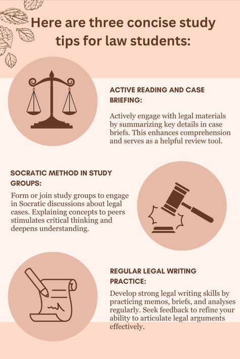 To succeed in law school, practice active reading and participation in group discussions. Write regularly and prioritize self-care. Stay up-to-date with legal news, leverage technology wisely, and seek mentorship for success, These are the top three study tips that can help you in a concise manner: Law Student Study Timetable, Legal Writing Tips, Legal Studies Notes, How To Study Law Effectively, Study Tips For Law Students, Law School Tips Studying, Tips For Law Students, Law School Notes Aesthetic, Law School Study Tips