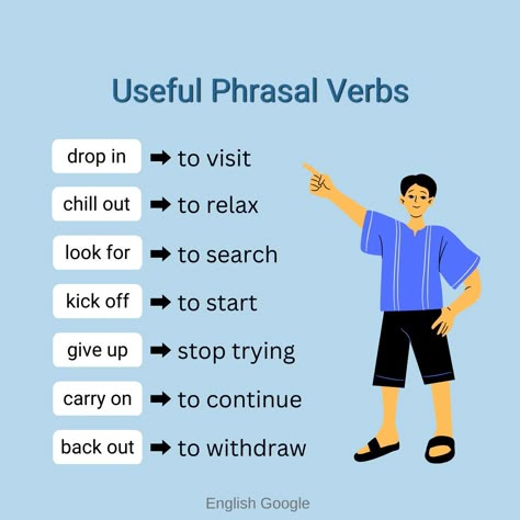 Phrasal verbs Daily Verbs In English, Phrasal Verbs English, English Phrasal Verbs, Verbs In English, Basic English Grammar Book, Phrasal Verb, English Word Book, Study English Language, Everyday English