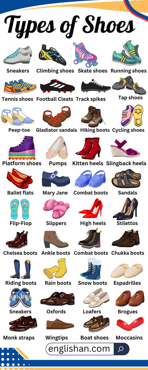 Types of Shoes Names Shoes Vocabulary, Different Types Of Dresses Names, Types Of Styles Fashion Aesthetic Names, Clothing Names, Types Of Clothes, Types Of, Types Of Shoes For Women, Fashion Terminology, Shoes Names