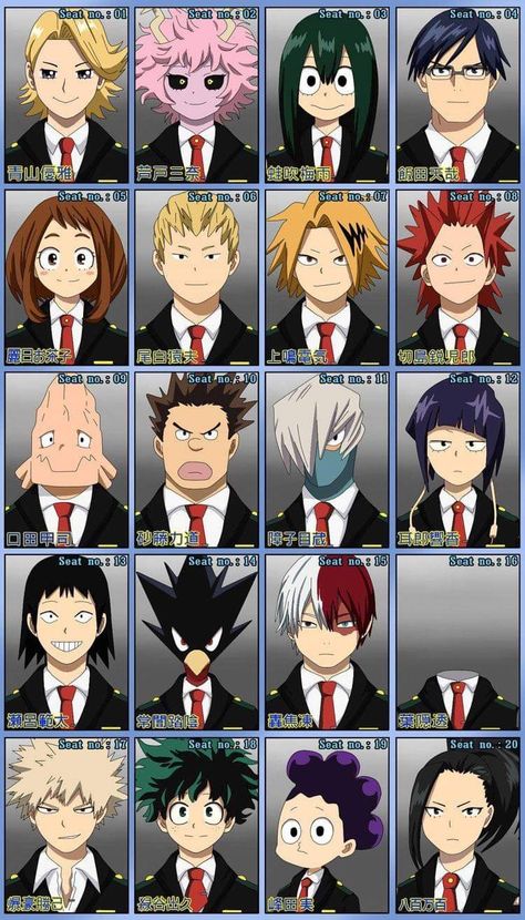 Class 1 A My Hero Academia Wallpaper, Class 1 A Wallpaper, Deku Photo, Class 1 A My Hero Academia, Class 1 A Fanart, My Hero Academia Photo, My Hero Characters, Mha Class 1 A, My Hero Academia Characters