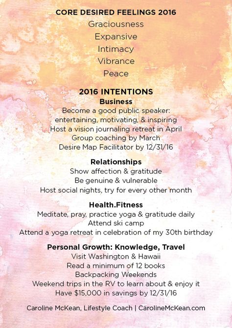 List Of Intentions, Healing Intentions, Desire Mapping, If We Find Ourselves With A Desire, Stream Of Consciousness Journal, Feelings List, Inspirational Leaders, The Desire Map, Life List