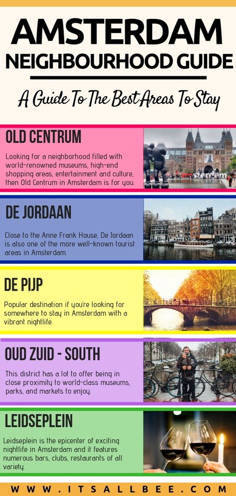 Visiting Amsterdam and want to know the best areas to stay? This is the post for you. Tips on the best neighbourhoods to stay in Amsterdam for first time visitors, for nightlife, for tourist sights. #traveltips #eurotrip #netherlands #europe #vacation #canals #jordaan #zuid  #besthotels where to stay in amsterdam hotels - on a budget - luxury Amsterdam Itinerary, Amsterdam Travel Guide, Visit Amsterdam, Netherlands Travel, Backpacking Europe, Amsterdam Travel, Voyage Europe, Europe Vacation, Visit Europe