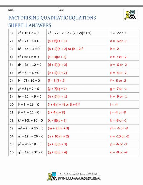 Factoring Quadratic Equations Worksheet Fresh Factoring Quadratic Trinomials Worksheet for 9th 10th – Chessmuseum Template Library Factoring Polynomials Activity, Factoring Trinomials Activity, Polynomials Activity, Polynomials Worksheet, Factoring Trinomials, Multiplying Polynomials, Factoring Quadratics, Literal Equations, Factoring Polynomials