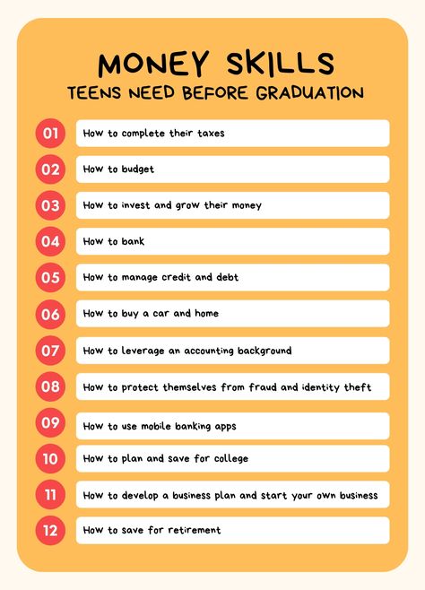 12 Money Skills Teens Need Before Graduation (Plus Lessons!) Financial Literacy Activities, Financial Literacy Lessons, Finance Lessons, Money Skills, Teen Money, Money Strategy, Money Management Advice, Saving For College, Interactive Lessons