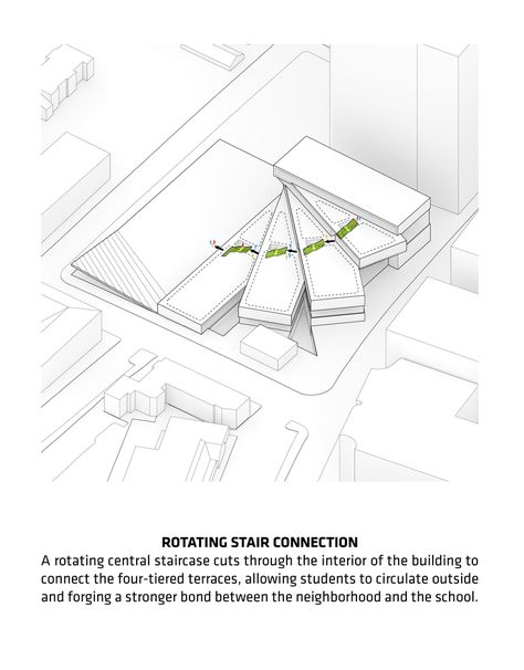 Big Architects Diagrams, Big Architects, Functional Life Skills, Factory Architecture, Pavilion Architecture, Big Building, Bjarke Ingels, Architecture Concept Diagram, Project Presentation