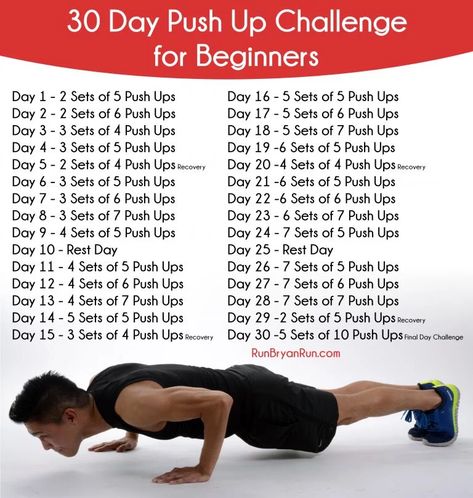 Push Up Routine, Daily Workout Challenge, 30 Day Push Up, Challenge 30 Day, Strength Conditioning By Body Part, Push Day, Push Up Workout, Workout Routine For Men, Month Workout