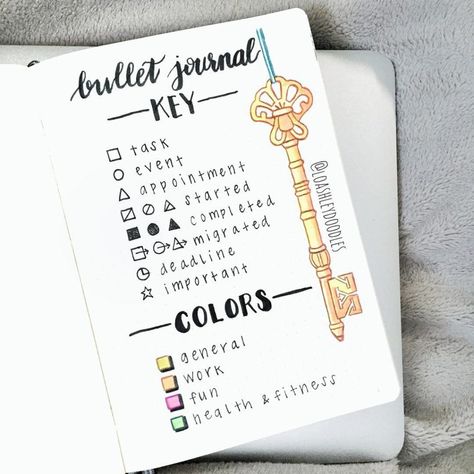 bullet journal signifiers Journal Key Ideas, Bullet Journal Key Ideas, Bujo Key, Bujo Inspiration Ideas, Journal Key, Key Ideas, Bullet Journal Ideas, Bujo Inspiration, Index Page